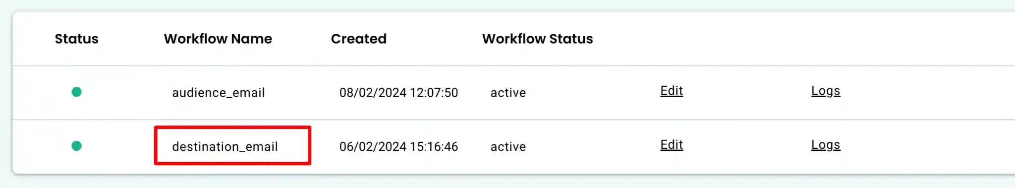 Draft workflows created in Kickbox Source for each mapped email field