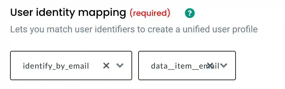 User identity mapping