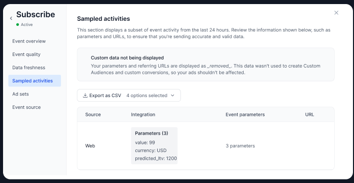 Meta Event Manager 'Subscribe' event sampled activities view with predicted_ltv parameter showing a 1200 LTV value flowing through.