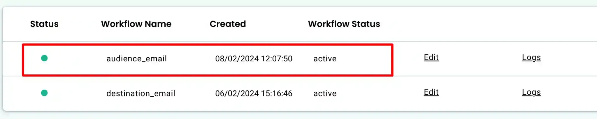 Draft workflow created for audience list