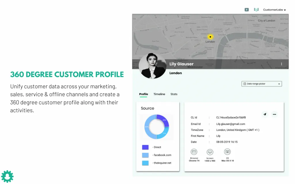 Customerlabs 1PD Ops creates 360 profile for every single user. 