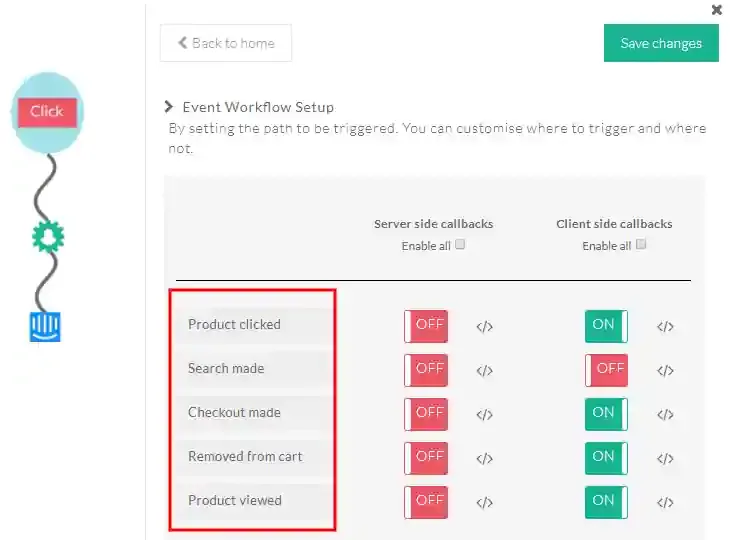 App ID entered and Save Changes clicked