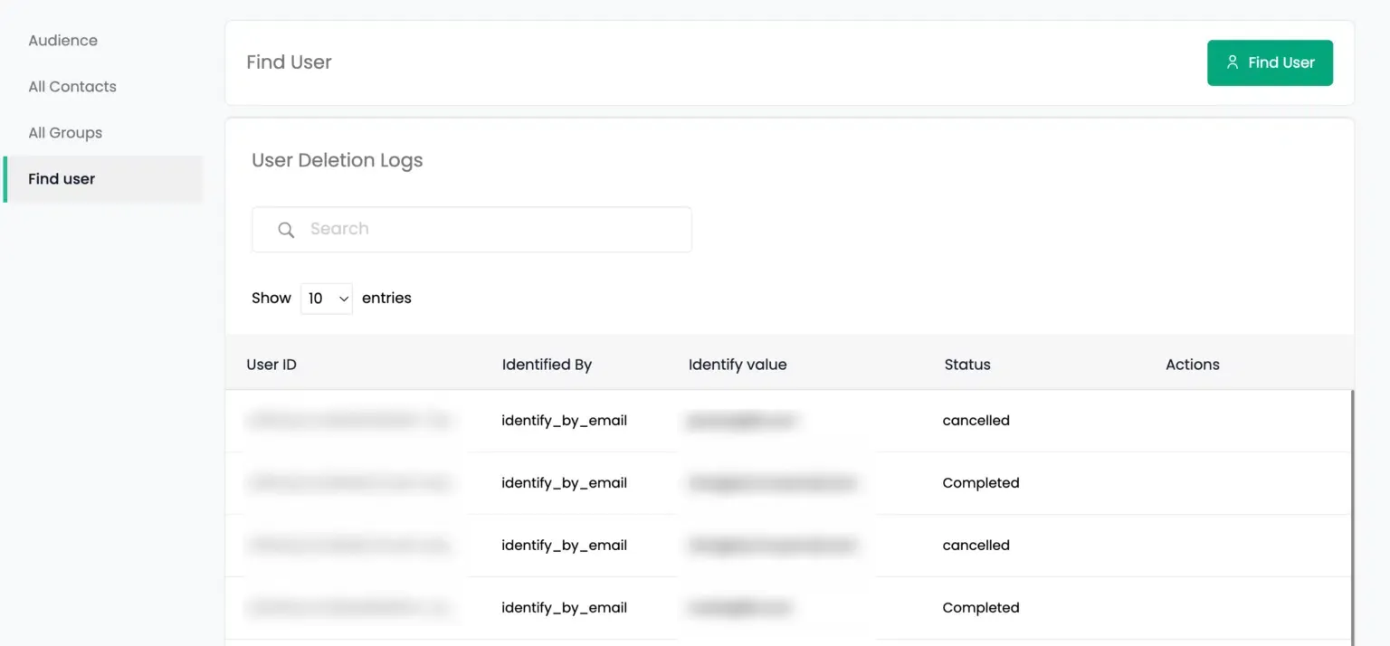 User ID confirmation field for deletion request