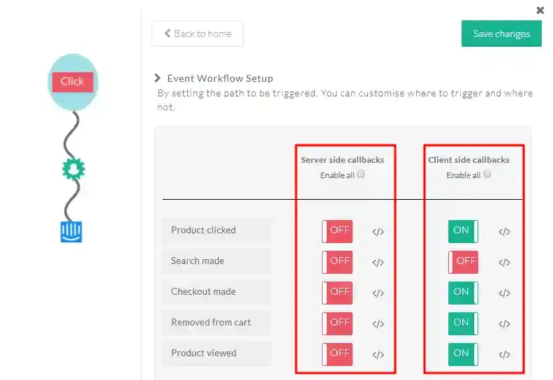 Setup Action Workflow screen with event list