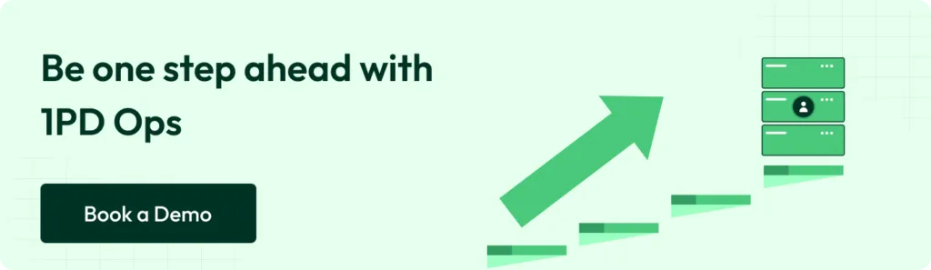 Be one step ahead with 1PD Ops - Book Demo