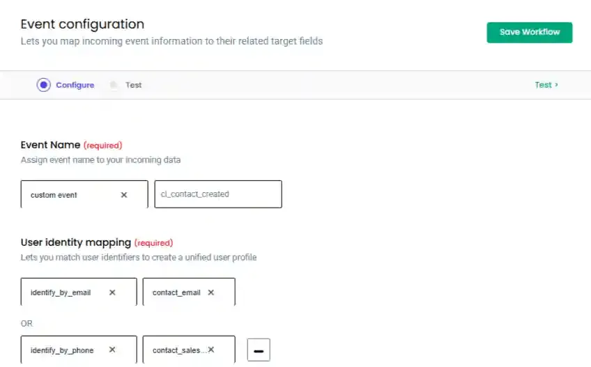 Validating Sample Data