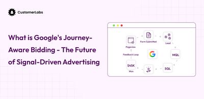 Google Journey-Aware Bidding Explained: The Future of Signal-Driven Advertising