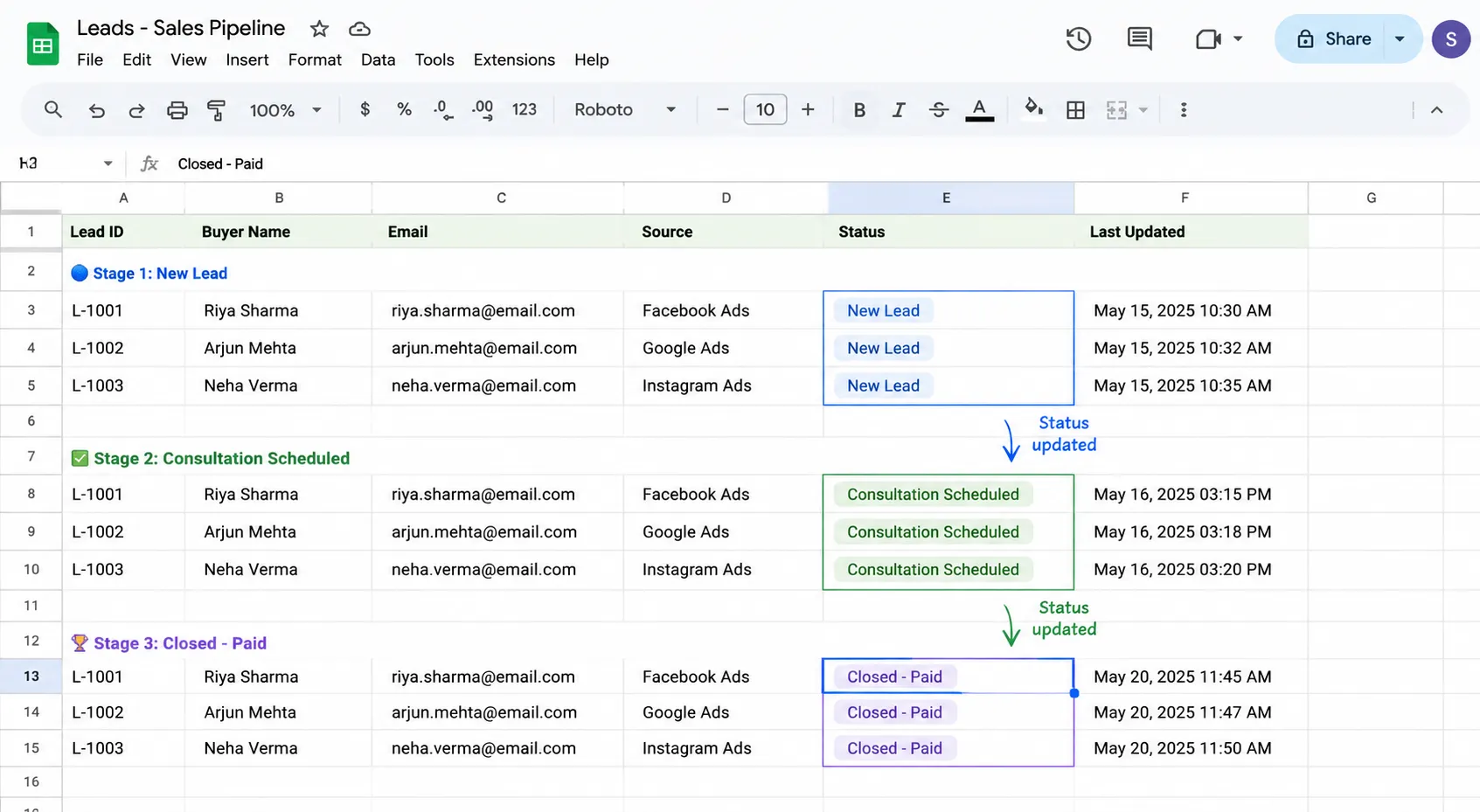 Google Sheets New lead to consultation scheduled and finally to closed paid