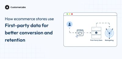 How to Use First-Party Data for Conversion and Retention