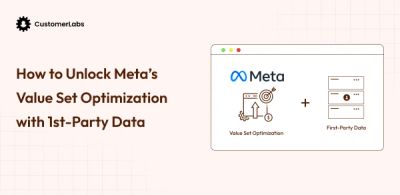 Meta Value-Based Optimization with First-Party Data