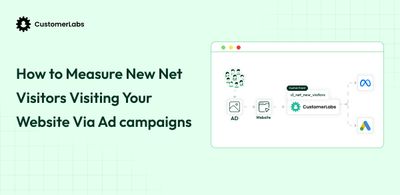 How to Measure New Net Visitors Visiting Your Website Via Your Ad campaigns