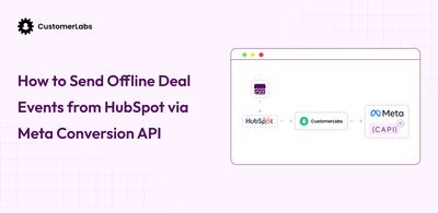 How to Send Offline Lead-to-Deal Events from HubSpot via Meta Conversion API (Without Code)