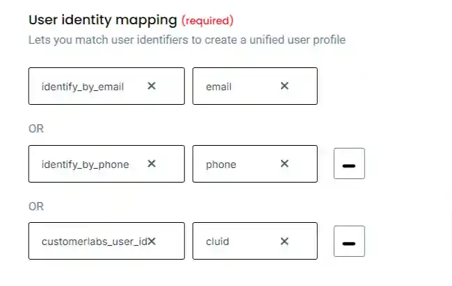 user identity mapping with cluid