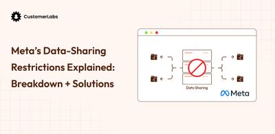 Meta's Data-Sharing Restrictions: What It Means for Health Brands