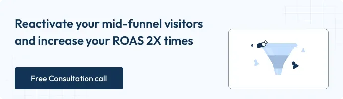 This is a banner image with the text "reactivate your mid-funnel visitors and increase your ROAS 2X times - free consultation call"
