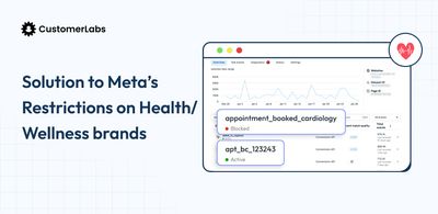 Meta's Health & Wellness Restrictions: The Guide to understand