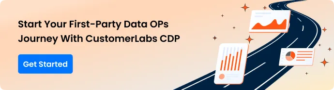 CTA - Start your first party data OPs Journey with Customerlabs 1PD Ops.