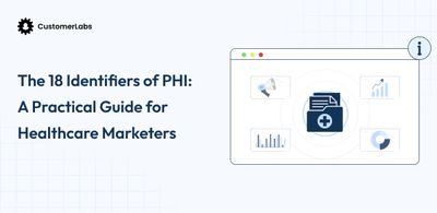 18 PHI Identifiers for Healthcare Performance Marketers