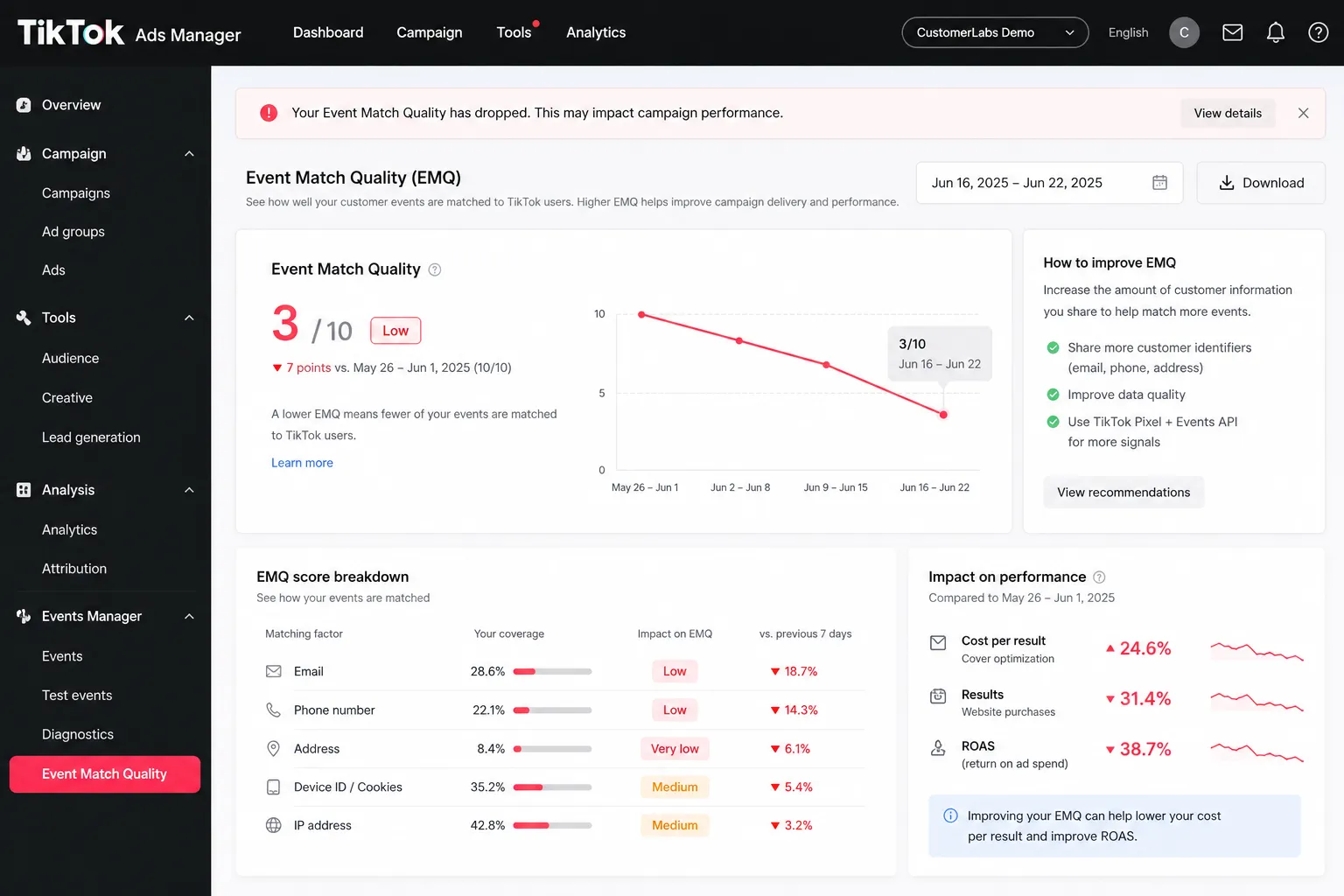 Tiktok logs the event as an unmapped offline conversion