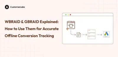 Google Ads: WBRAID & GBRAID Offline Conversion Tracking