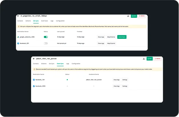 Audience delivery mechanic — list sync vs event sync