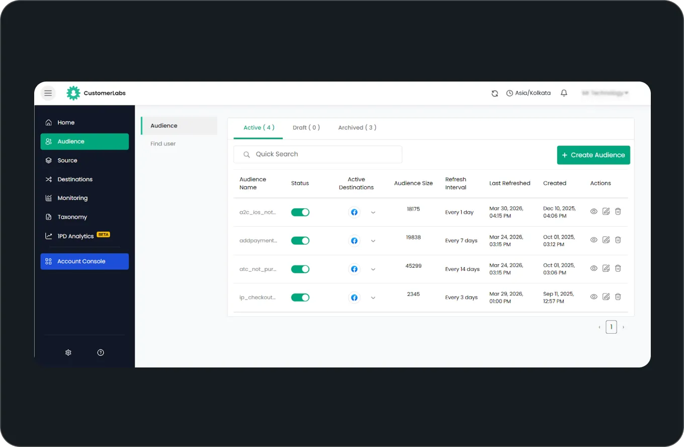 CustomerLabs audience value-based segmentation