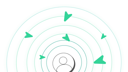 Suppression radar excluding recent buyers, disqualified leads, and existing customers from retargeting