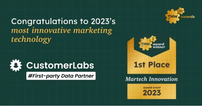 Award Banner says Congratulations to 2023's most innovative marketing technology CustomerLabs, Your First-party data partner. 1st place in Martech Innovation 2023 digital badge for the 1st prize winner, Customerlabs 1PD Ops in TMW100 awards