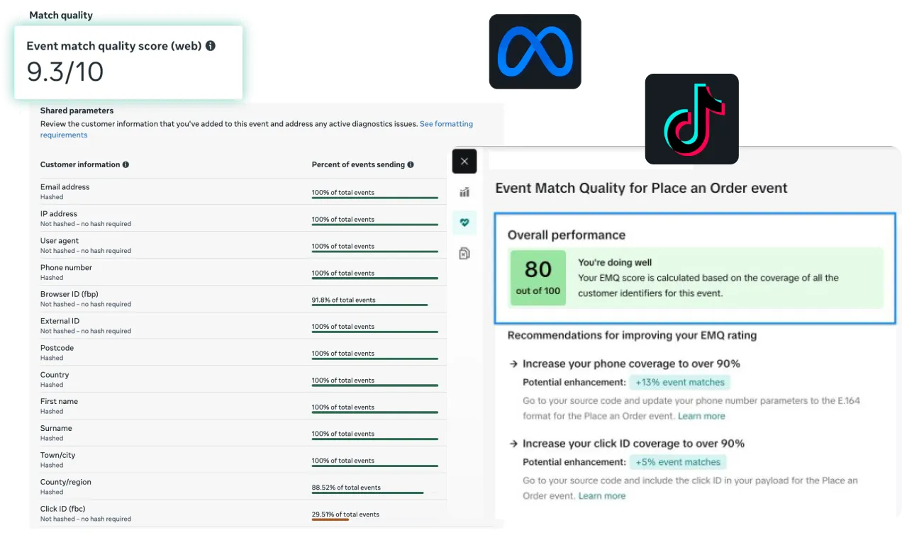 CAPI delivery quality — identity enrichment improving EMQ score