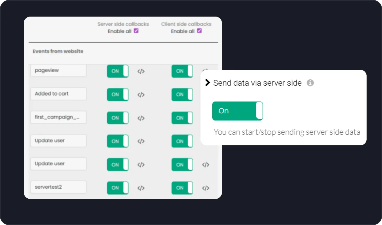 CustomerLabs Conversions API setup — connect, deduplicate, enrich, and deliver events