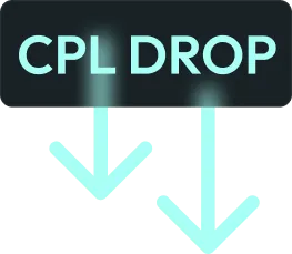 CPL Drop — Dundas Life dropped cost per lead 67% with identity, deduplication, and first-party domain