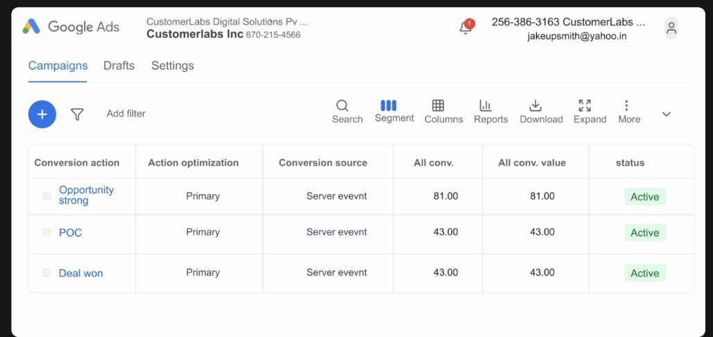 Pipeline stages mapped to Google Ads conversion actions