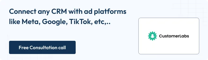 Connect any CRM with ad platforms like Meta, Google, TikTok via CustomerLabs
