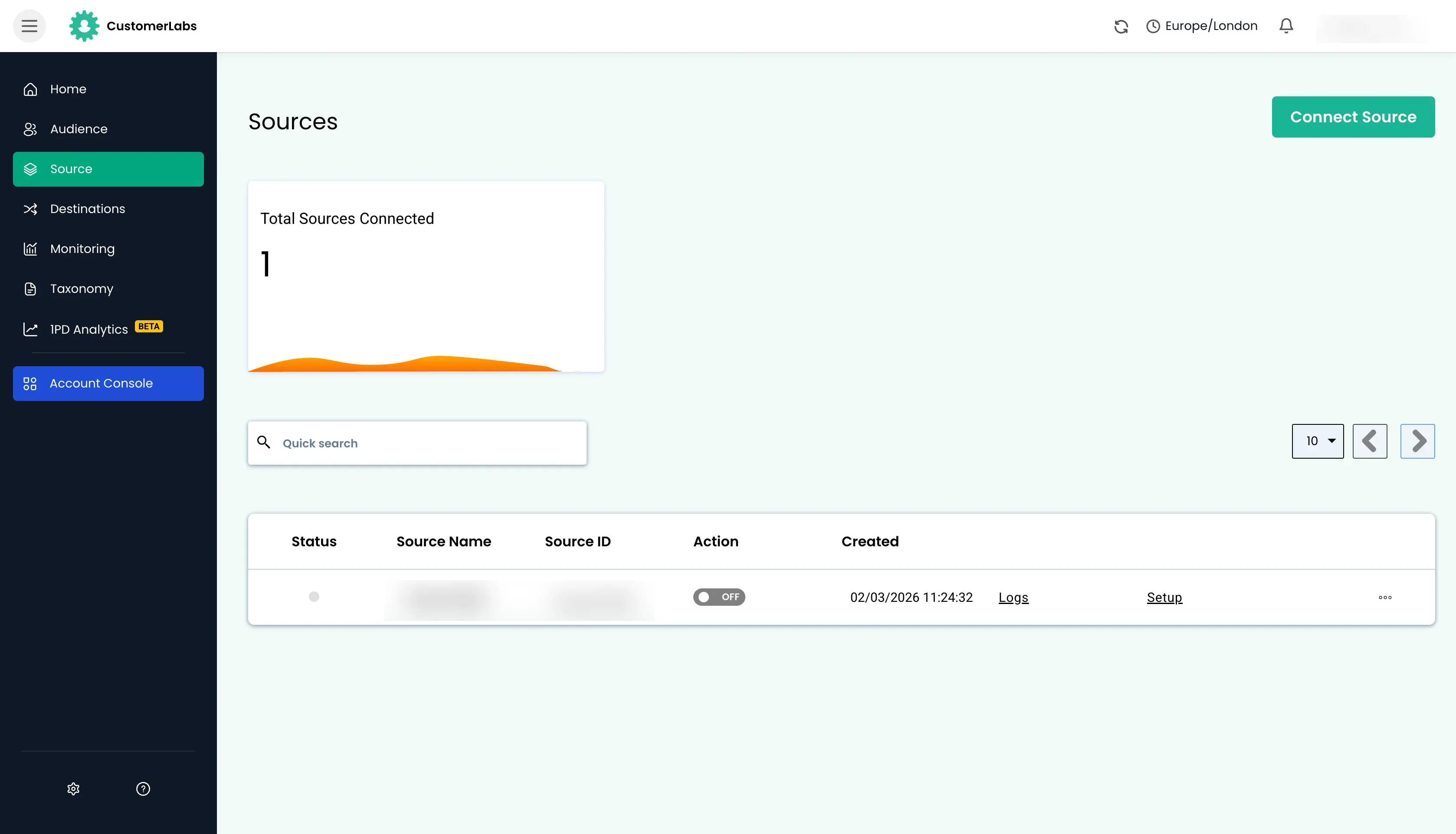 Tracking Shopify Website with Customerlabs 1PD Ops