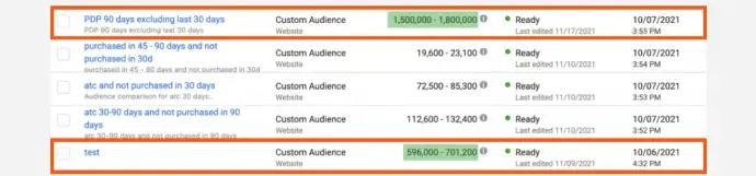 Screenshot showing the Facebook custom audience match rate beyond 80% with Customerlabs 1PD Ops First Party Data
