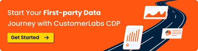 CTA with the text Start Your First-party Data Journey with Customerlabs 1PD Ops. Click Get Started