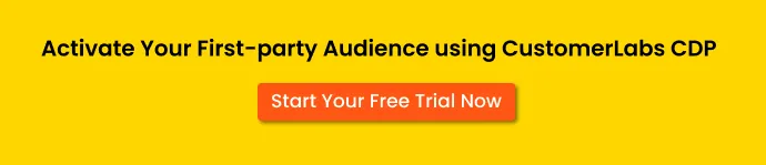 CTA showing Activate Your first-party audience using Customerlabs 1PD Ops, Start your free trial now