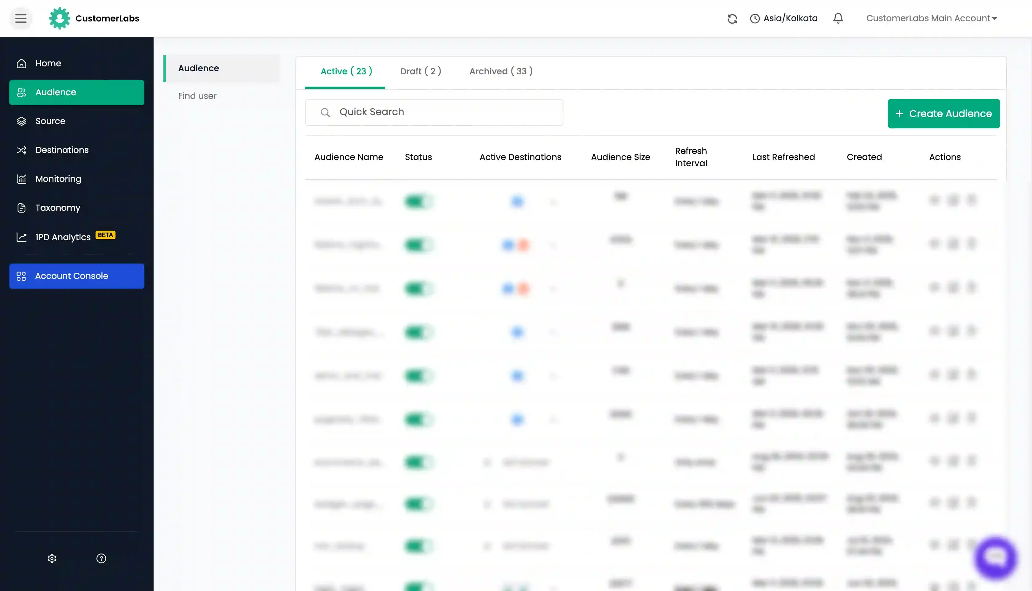 Audience Dashboard