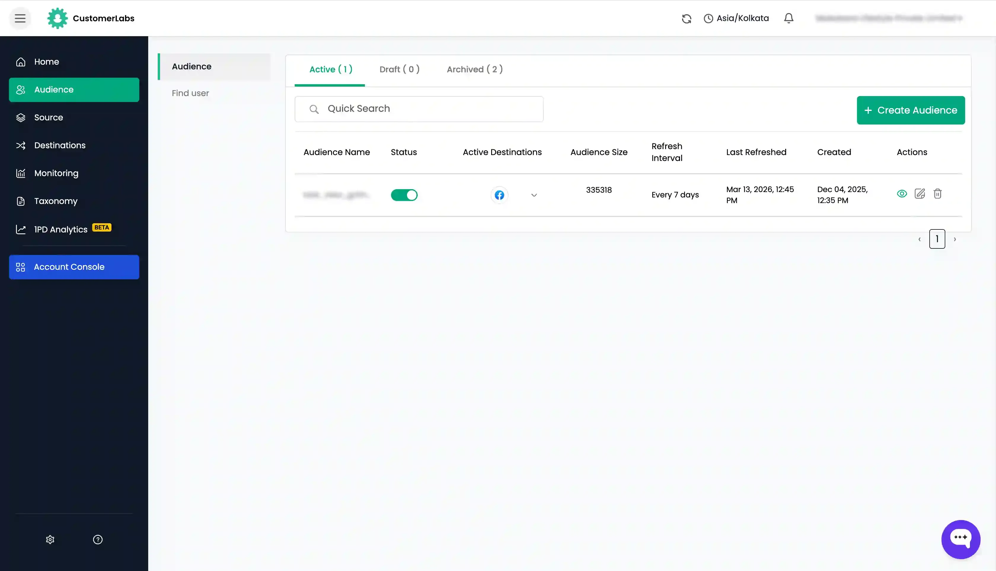 Audience Dashboard Active