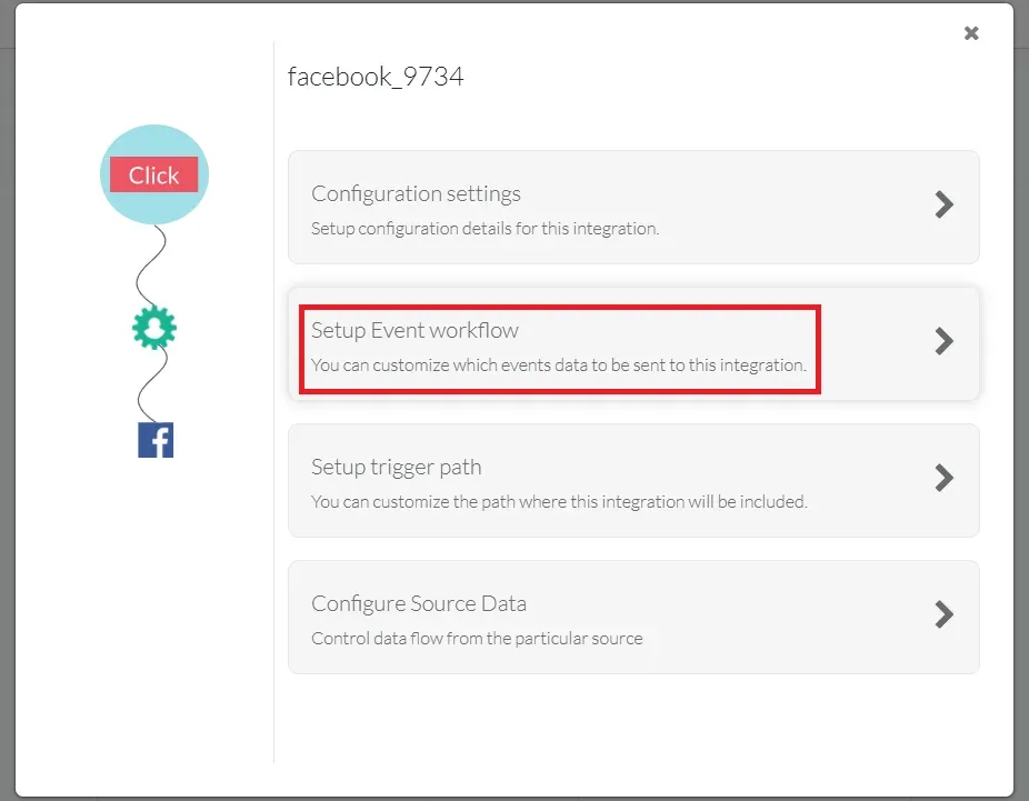 Facebook Authentication with Customerlabs