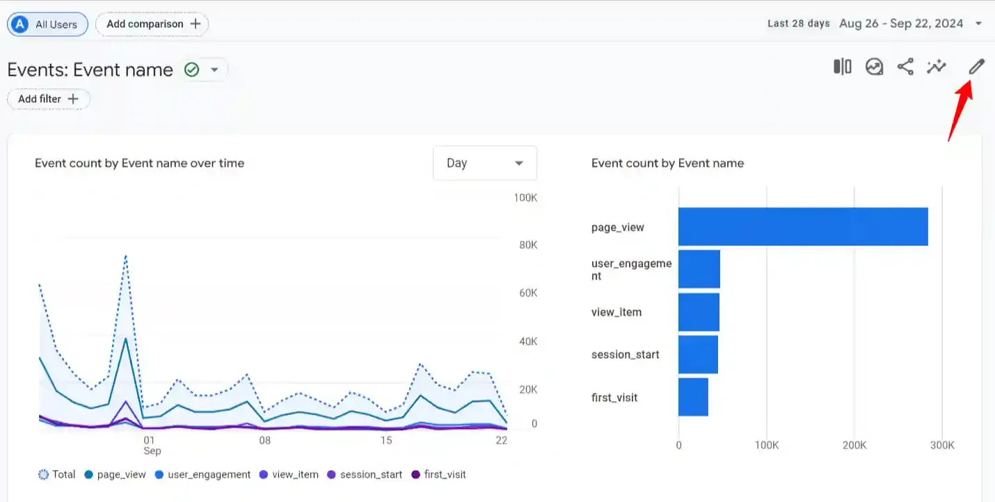 Customize report panel