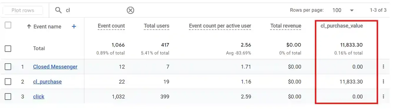 Custom metric visible in the report