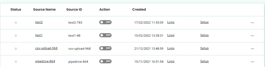 CustomerLabs Sources dashboard