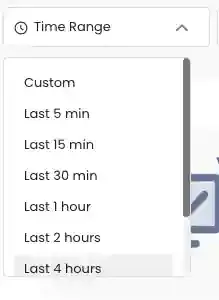 Time range Filter dropdown