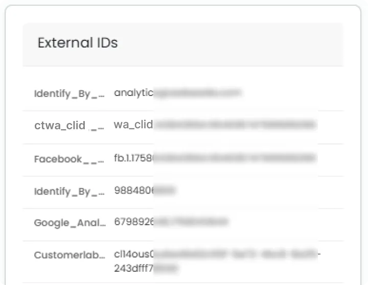 External IDs on CTWA ads with ctwa_clid
