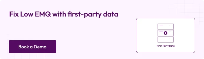 This is a banner image with the text "fix low emq with first-party data" Book a demo now