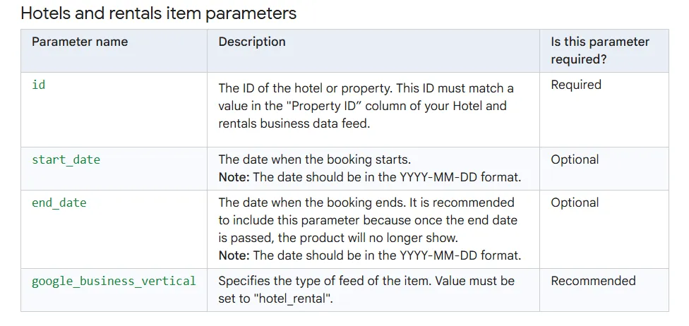 Google event parameters for hotels