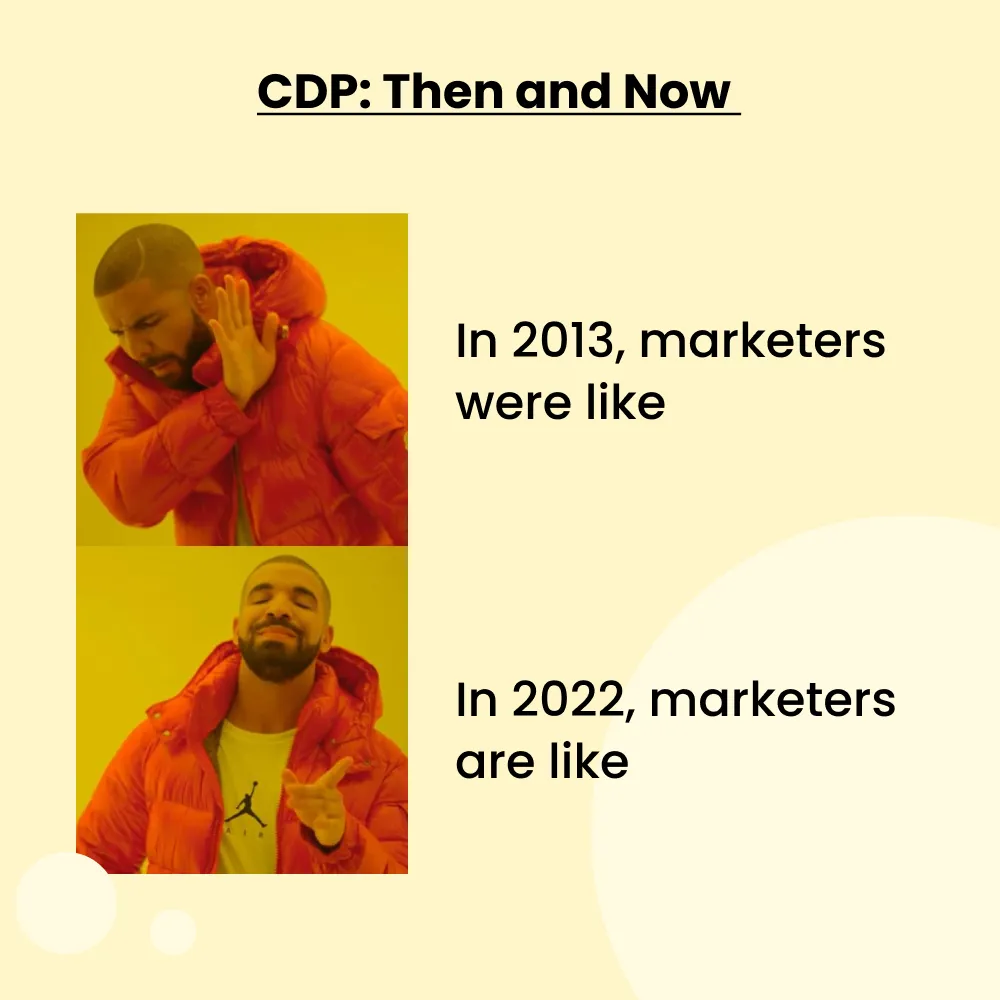 But why do Marketers need a CDP now? But why do Marketers need a CDP now? But why do Marketers need a CDP now?