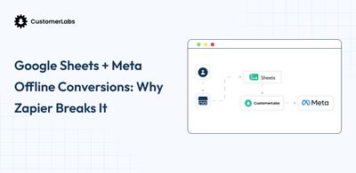 Google Sheets + Meta Offline Conversions: Why Zapier Breaks It and What to Use Instead