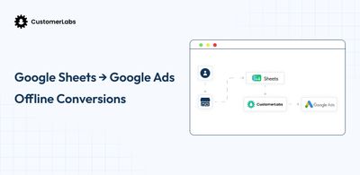 Google Sheets + Google Ads Offline Conversions: The No-Code Setup for Lead Gen Teams